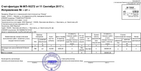Можно ли продавать товар без ндс