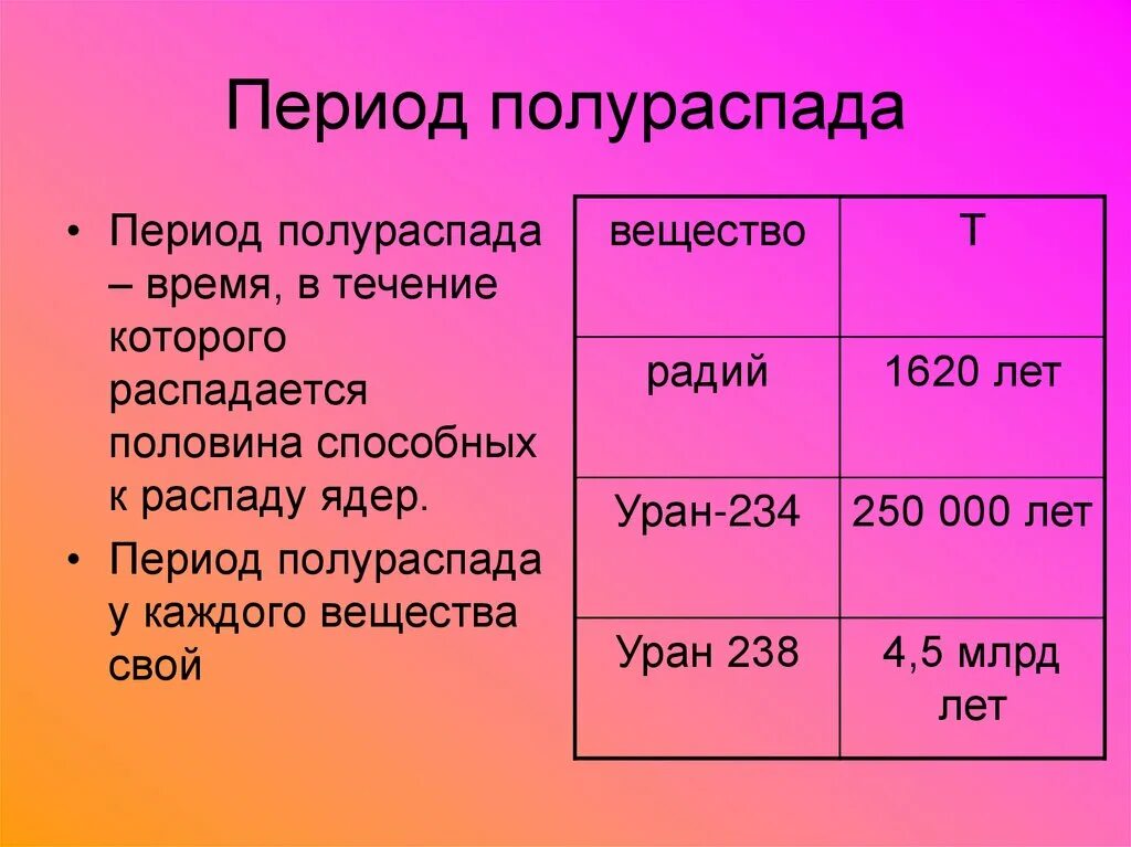 Период полураспада составляет 1 год. Период полураспада. Период полураспада изотопа. Период полураспада радиоактивных элементов. Период полураспада время.