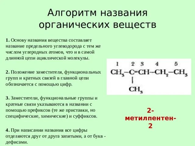 Назвать данные органические соединения. Алгоритм составления формул органических веществ. Алгоритм составления формул органических соединений. Номенклатура органических соединений алгоритм. Алгоритм название вещества в органической химии.