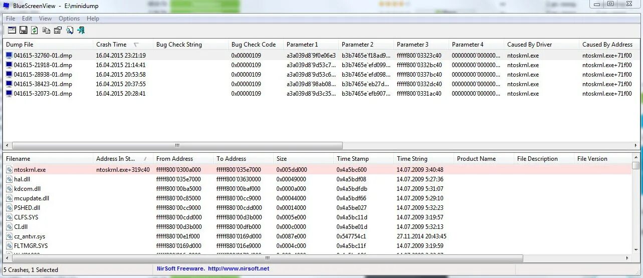 Ошибка ntoskrnl exe windows. Ошибка ntoskrnl exe windows