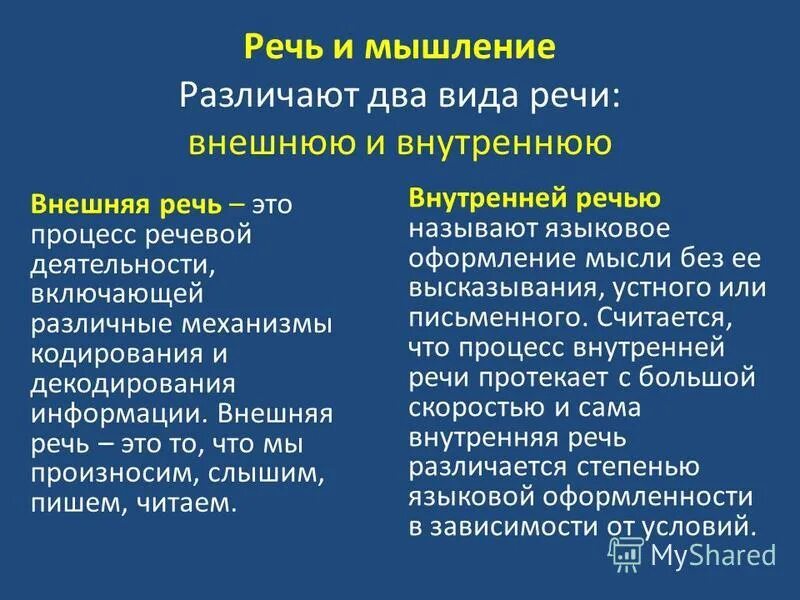 В чем различие внешних и внутренних функций. Внешняя и внутренняя речь. Внешняя речь и внутренняя речь. Формы речи внешняя и внутренняя. Виды внутренней речи.