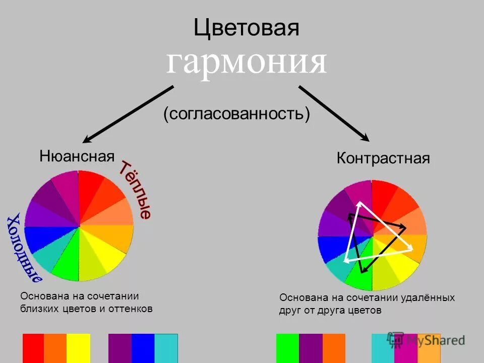 Цвета которые нельзя получить путем