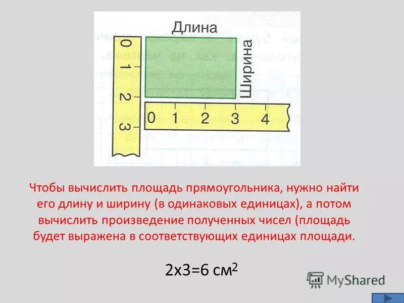 Как вычислить м2 прямоугольника. Площадь это длина умноженная на ширину. Чтобы найти длину прямоугольника надо. Чтобы найти длину прямоугольника надо. Чтобы найти длину прямоугольника надо.
