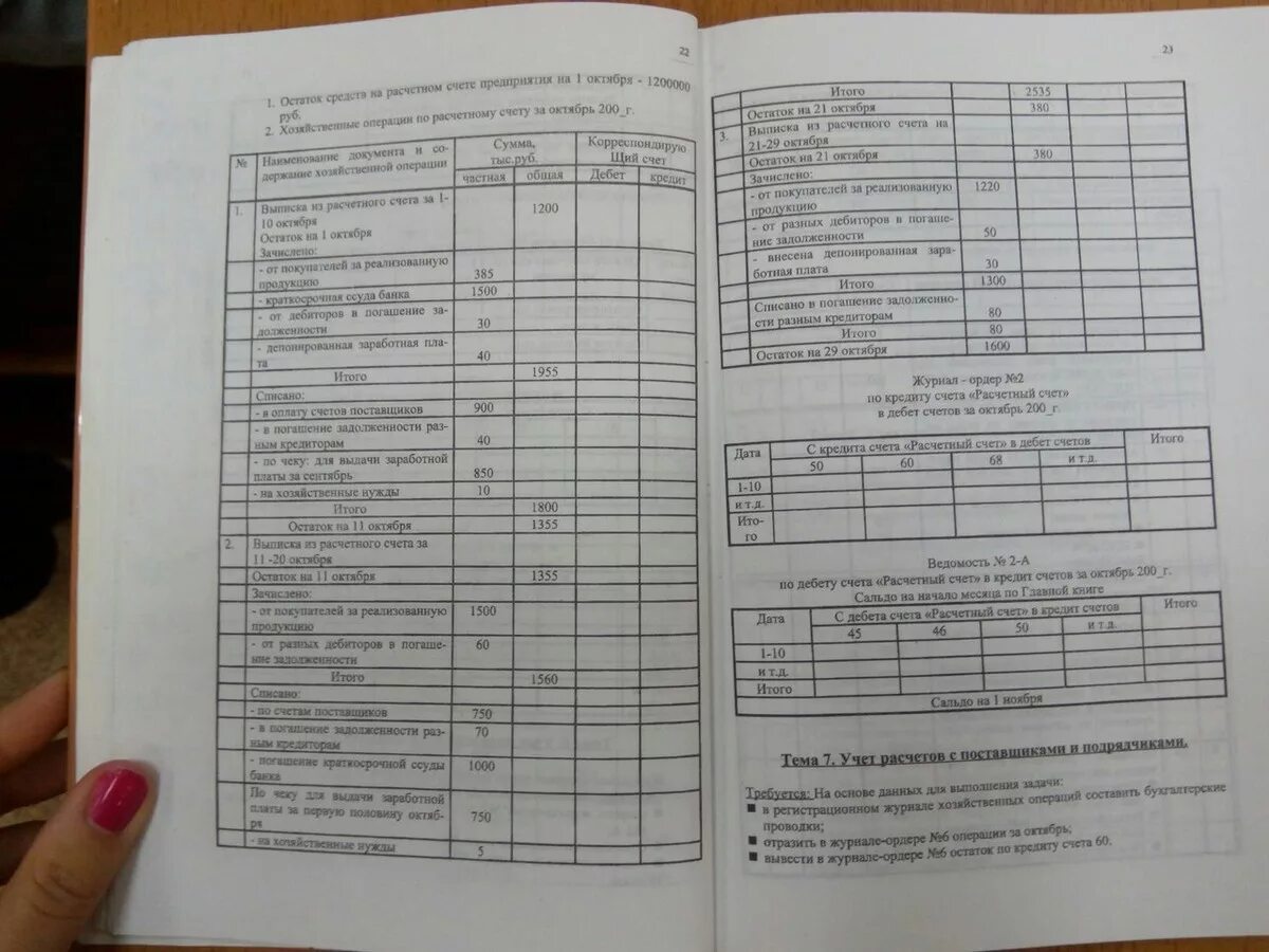 Журнал хозяйственных операций организации