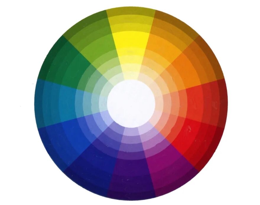 Цветовой круг для теней. Цветовая гамма круг Иттена. Цветовой круг симультанный контраст. Цветовой круг Иттена контрастные цвета. Цветовой круг Иттена цветовые сочетания.