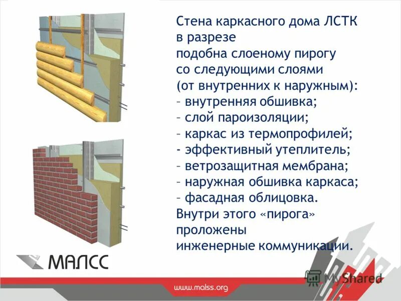 Плотность каркасной стены. Пирог стены дома лстк. толщина стен каркасного дома для зимнего проживания. толщина внешней стены и лстк. лстк толщина стены.