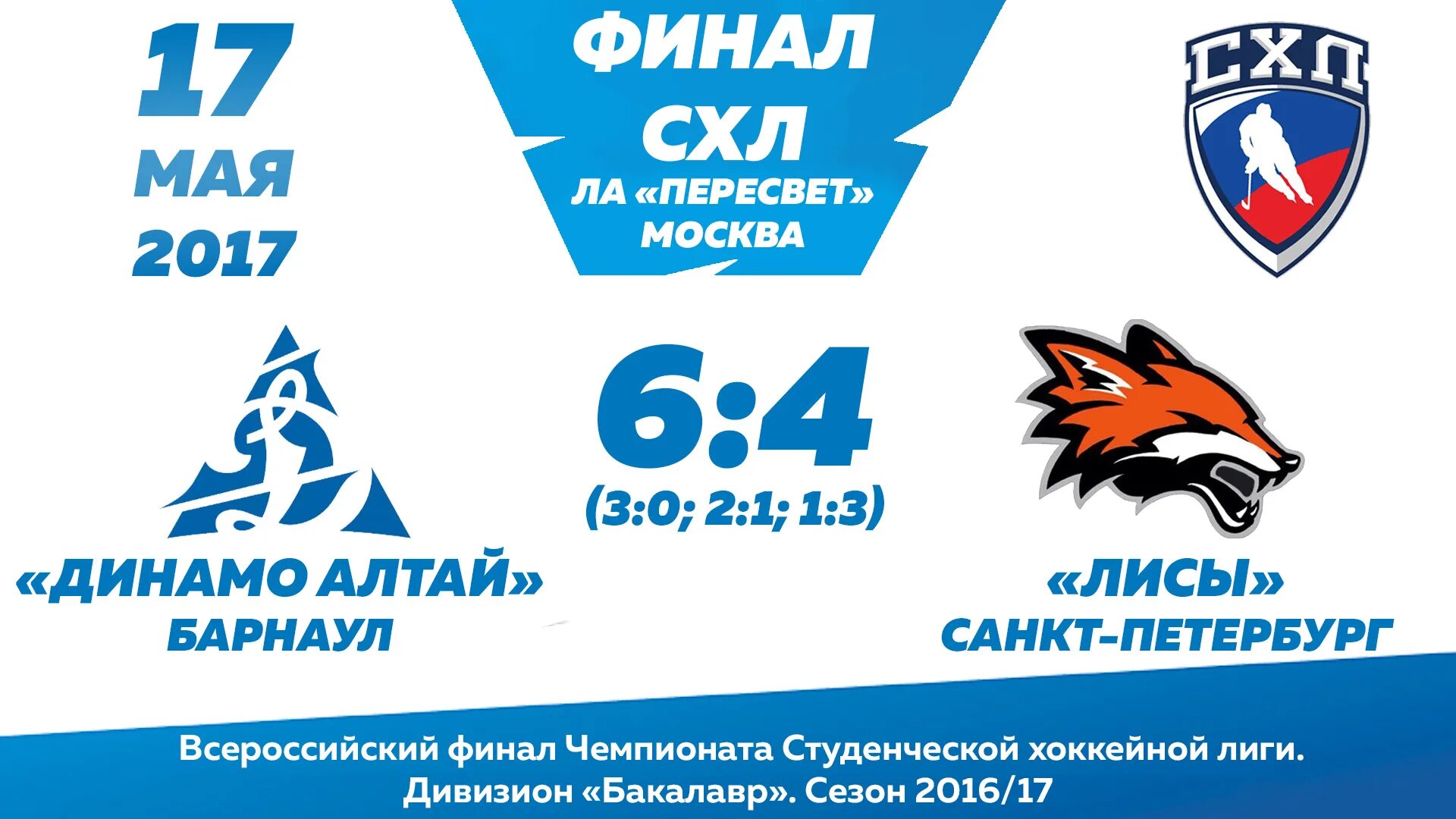 Расписание игр динамо алтай барнаул. Фестиваль футбола афиша. Расписание игр динамо алтай барнаул. Хк динамо алтай карандин арена. Таблица российского кубка.