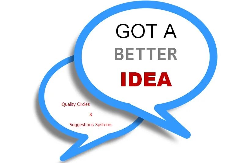 Idea systems