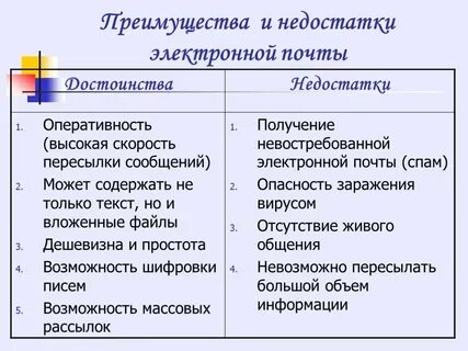Основным преимуществом электронных таблиц по сравнению