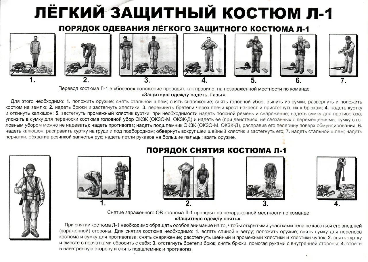 Надевание защитного костюма л 1. Л1 защитный костюм порядок одевания. Размеры костюмов ОЗК л1. Правила одевания ОЗК И Л-1. Нормативы надевание ОЗК л1.