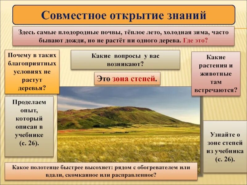 Угадай природную зону