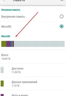 Андроид пишет недостаточно памяти