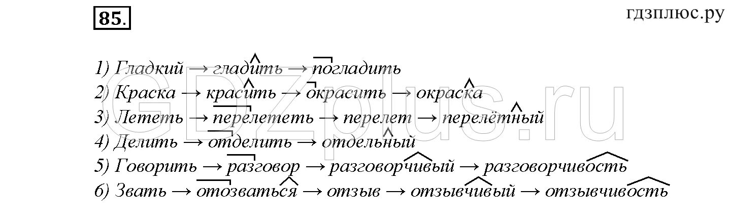 Морфемика и словообразование. Морфемика это в русском языке. Словообразование упражнения. Задания по морфемике. Контрольный диктант морфемика