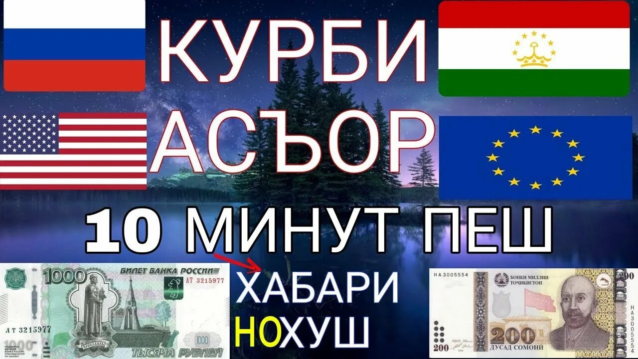 Курби асъор имруз. Курби асъори доллар. Курси рубли Руси имруз. Курби асъор 1000 точикистон