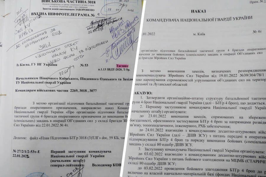 Оборона россии от внешнего нападения пример Схема построения колонны на марше