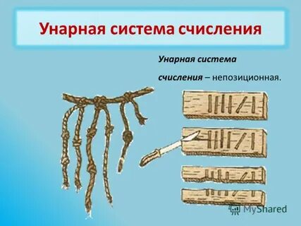 Унарная система счисления