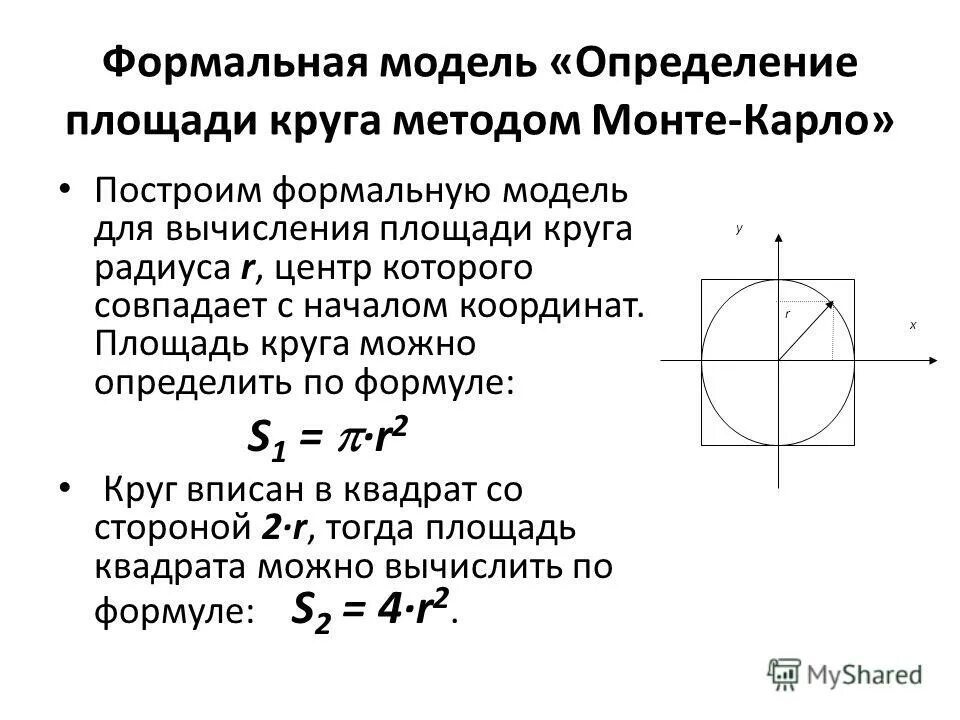 Площадь фигуры методом монте карло. Площадь фигуры методом монте карло