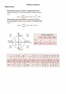 Амперметр который завалялся у кота котангенса имеет