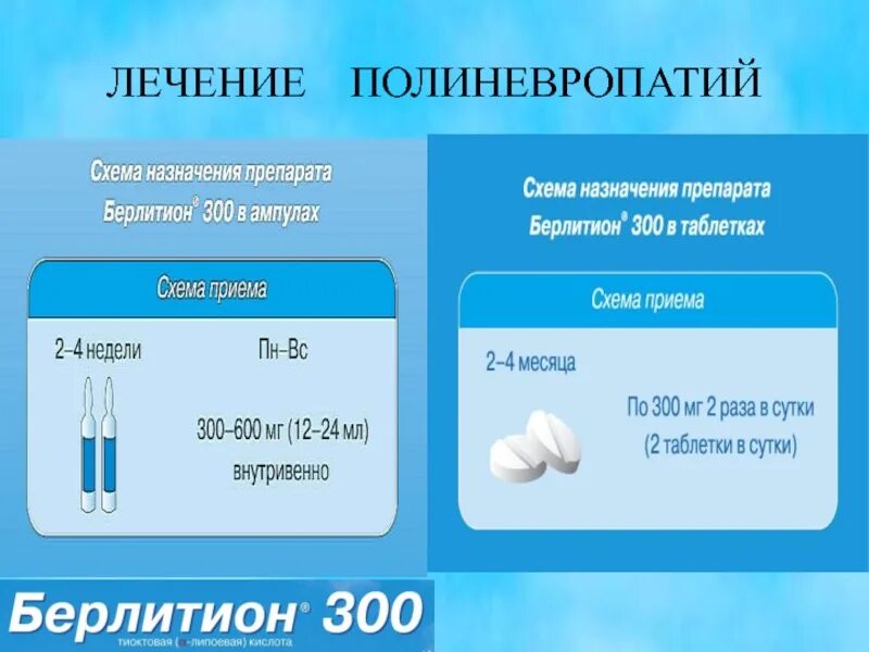 Лечение полинейропатии нижних отзывы. Таблетки полинейропатии. Препараты при нейропатии нижних конечностей. Алкогольной полинейропатии. Лекарство при алкогольной полинейропатии.