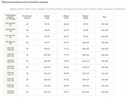 Форма диаметром 17