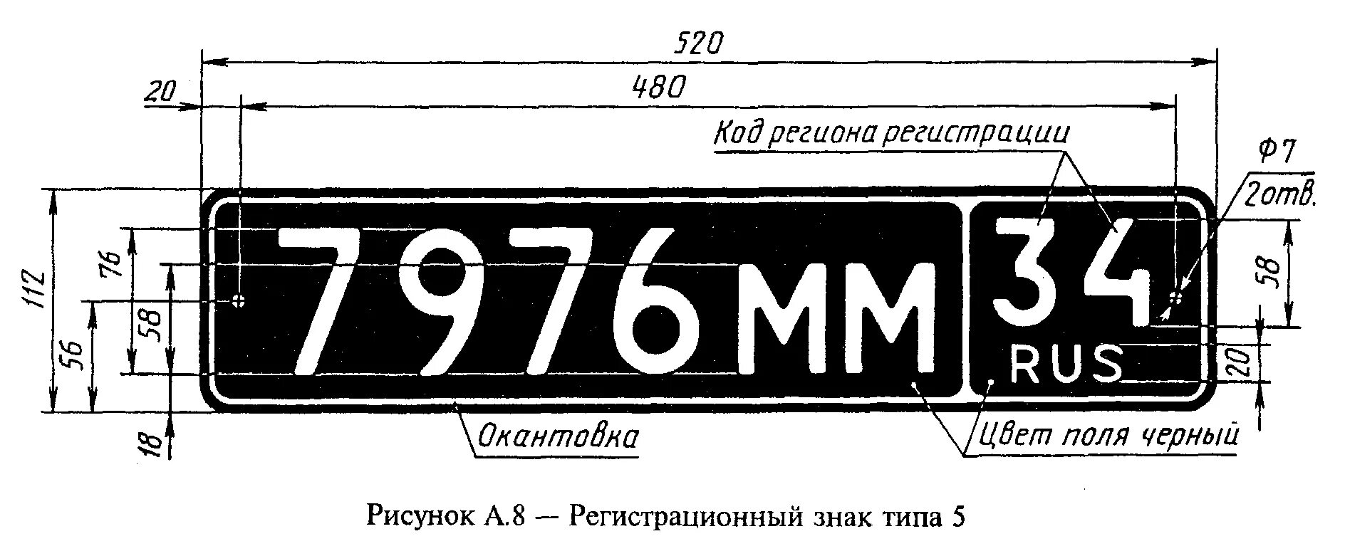 Размер региона. Гос номерной знак автомобиля размер. Размер номерного знака автомобиля. Номерная табличка на авто. Регистрационный знак транспортного средства.