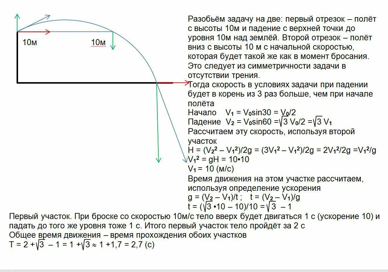 Задача сломай