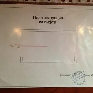 Запоминай план