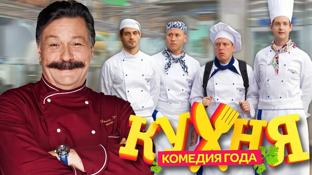 Кухня список по порядку