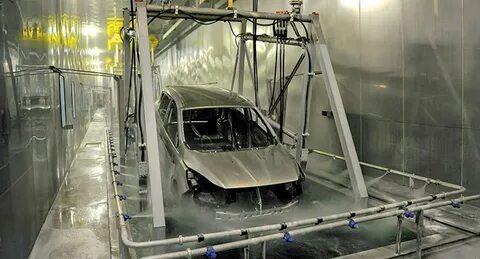 Оцинковка авто