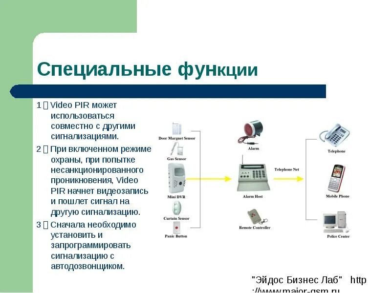 Специальные функции. Видео функции. специальные функции в устройствах.