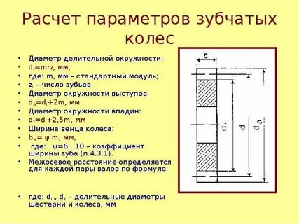 Расчет зубчатого колеса калькулятор