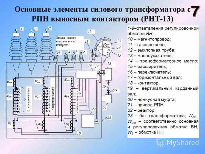 Рпн rs9. Рпн трансформатора 110 кв. Схема рпн силового трансформатора 110 кв. Регулирование напряжения трансформатора пбв. Рпн силового трансформатора 110 кв.