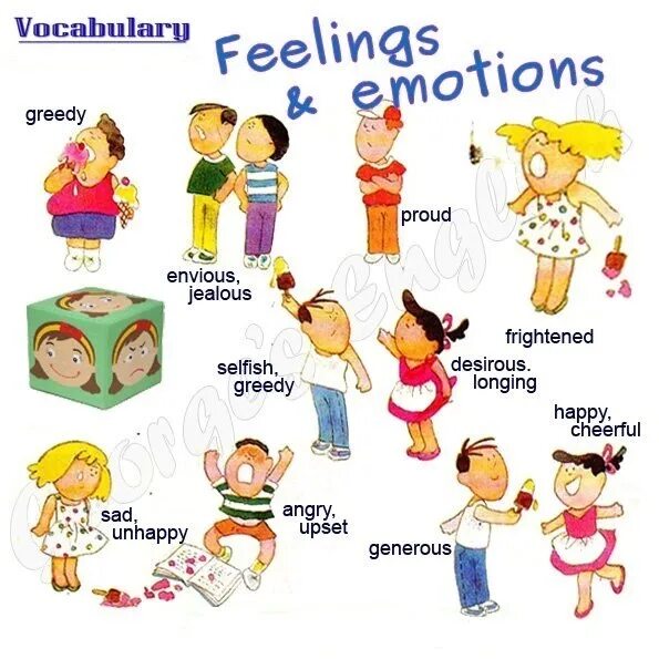 Feelings vocabulary. Эмоции на английском языке. Чувства и эмоции на английском языке. Emotions на английском. Эмоции на английском языке для детей.