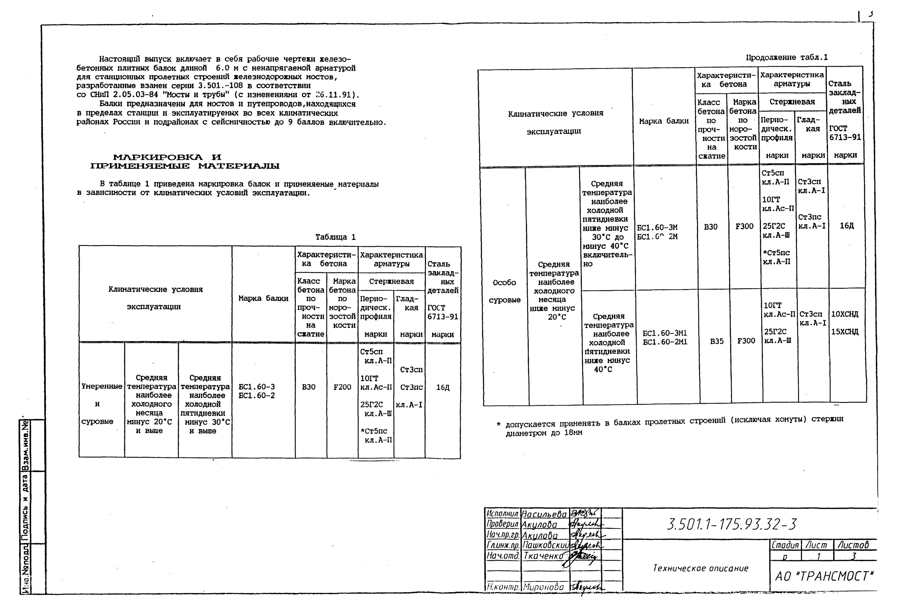 Балка Станционная ТП 3.501.1-175.93. 10хснд на чертеже. Нормы расхода арматуры пролетного строения. Средняя наиболее холодной пятидневки