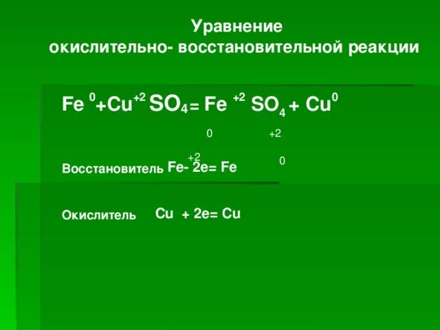 Схема окислительно восстановительной реакции fe