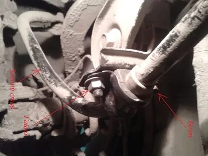 Замена втулок стабилизаторов тойота авенсис