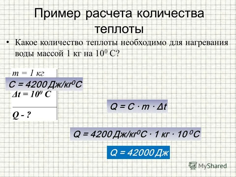 4200 дж кг 0 1. Какое количество теплоты необходимо. Количество теплоты нагревания. Какое количество теплоты Необ. Какое количество теплоты необходимо для нагревания.