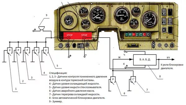Указатель давления масла - Lada 21074, 1,6 л, 2006 года аксессуары DRIVE2