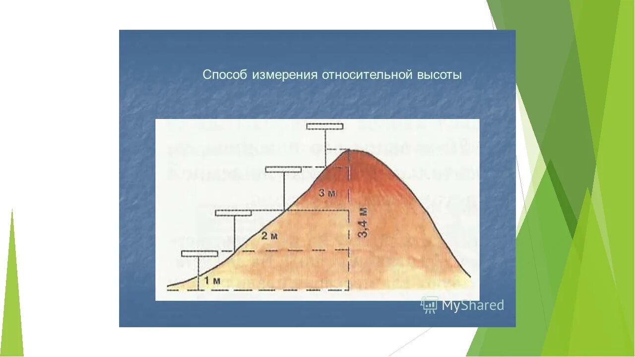 Какой высоты могут достигать холмы