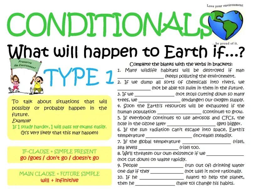 Global warming causes greenhouse effect. День земли урок английского. Have to earth. Плакат environmental problems. Имена планет.