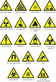 Define warning