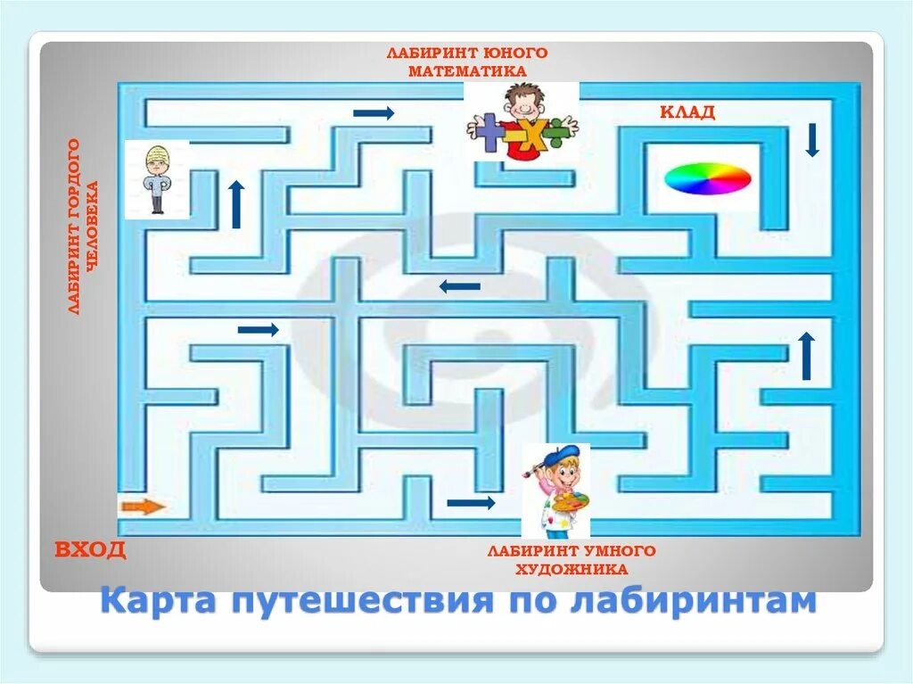 Правило правой руки лабиринт. Лабиринты для детей. Лабиринты с буквами для 1 класса. Словесный лабиринт для детей. Лабиринт в предложении.