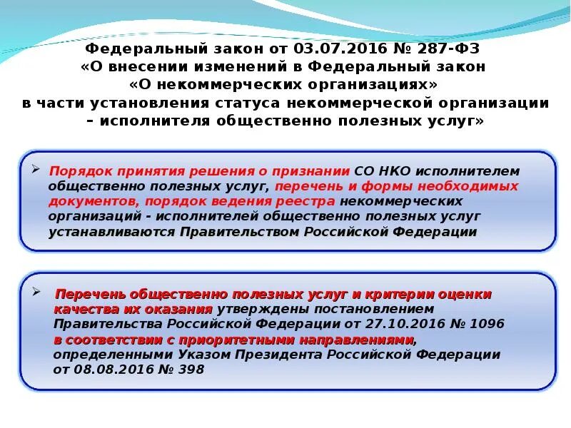 Законодательство о некоммерческих организациях. Закон о некоммерческих организациях. ФЗ 7 О некоммерческих организациях. ФЗ О НКО. Утверждения о некоммерческих организациях.