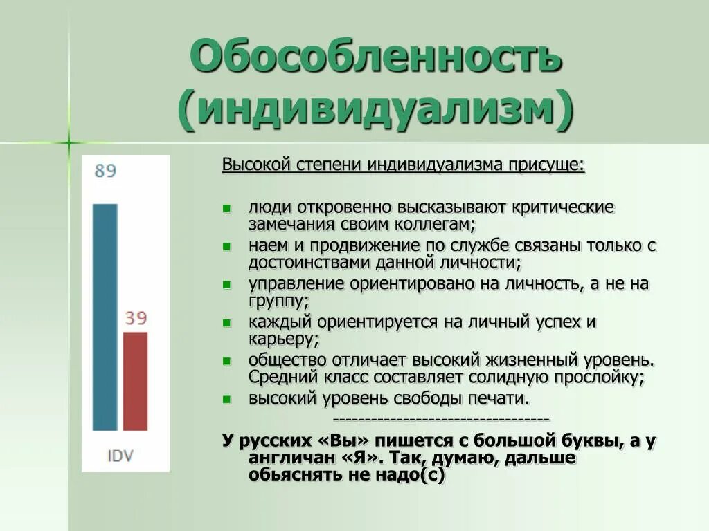 Типы ограничений целостности данных. Обособленность это в психологии. Оспособоение определений. Обособление. Имущественная обособленность.