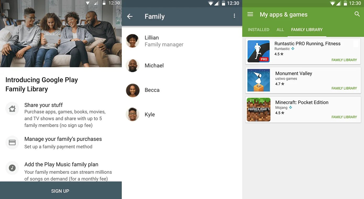 Семейная библиотека Google Play. Как зарегистрироваться в семейной библиотеке. Управление Family Library sharing. Как удалить Google Play Family. Family library sharing игры