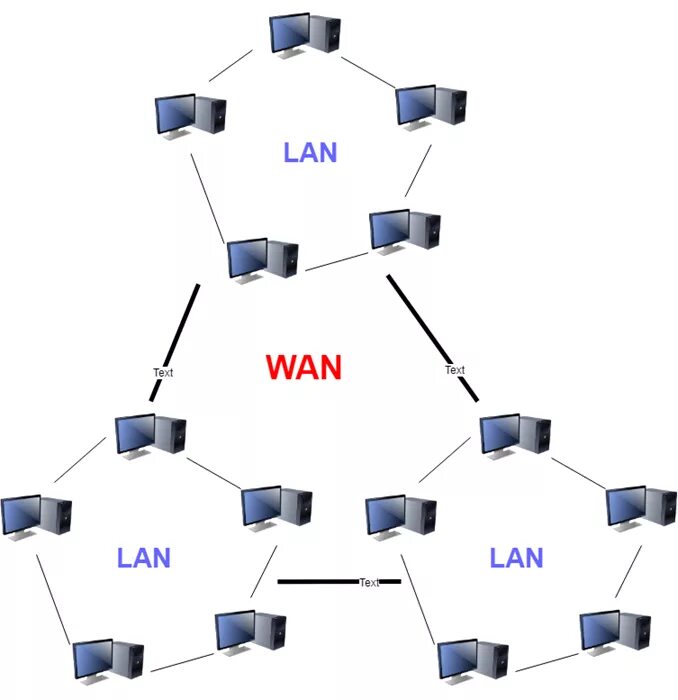 Wan 5