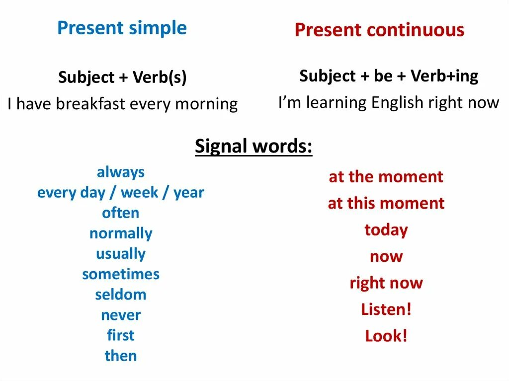 Present continuous вспомогательные слова. Сигналы present simple и present Continuous. Present simple Signal Words. Present simple present Continuous Signal Words. Present Continuous слова указатели.