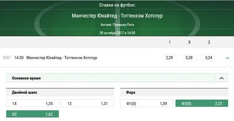 Фора основное время