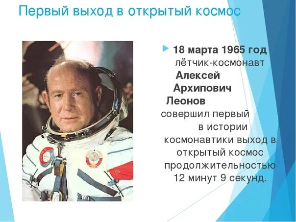 Первым вышел в космос 6. Выход в открытый космос Леонова 1965.