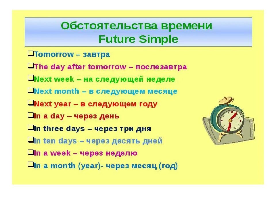 Arrive future simple. Обстоятельства будущего времени в английском языке. Обстоятельства времени в английском языке Future simple. Будущее время в английском. Будущее простое время в английском языке.